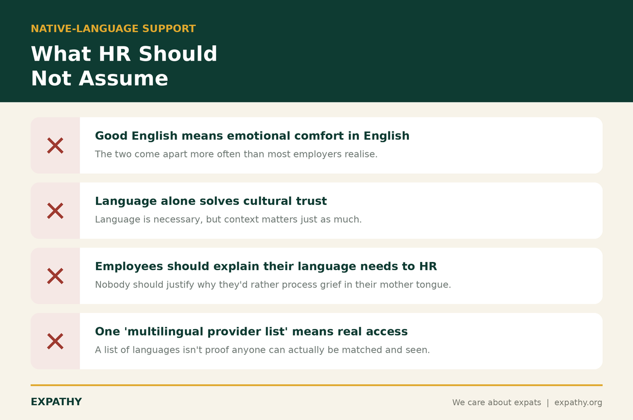 Card showing four things HR should not assume about native-language therapy: that good English means emotional comfort in English, that language alone solves cultural trust, that employees should explain their language needs to HR, or that a multilingual provider list means real access